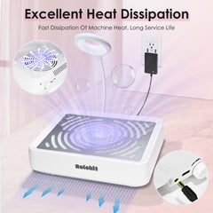 Rolokit base avec refroidissement anti-surchauffe prolongeant la durée de vie.