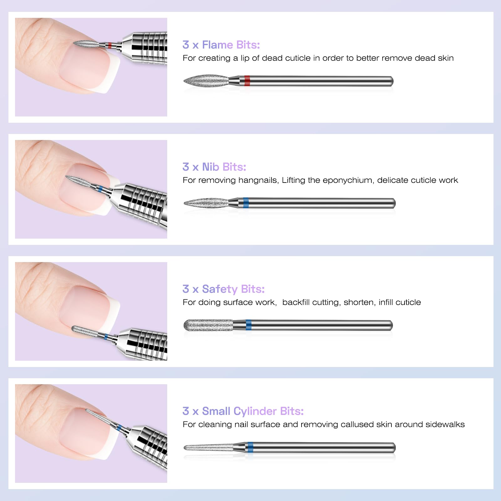 Broca aguja Rolokit para definición y limpieza de bordes de uñas.