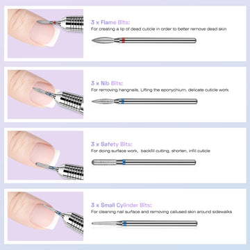 Broca aguja Rolokit para definición y limpieza de bordes de uñas.