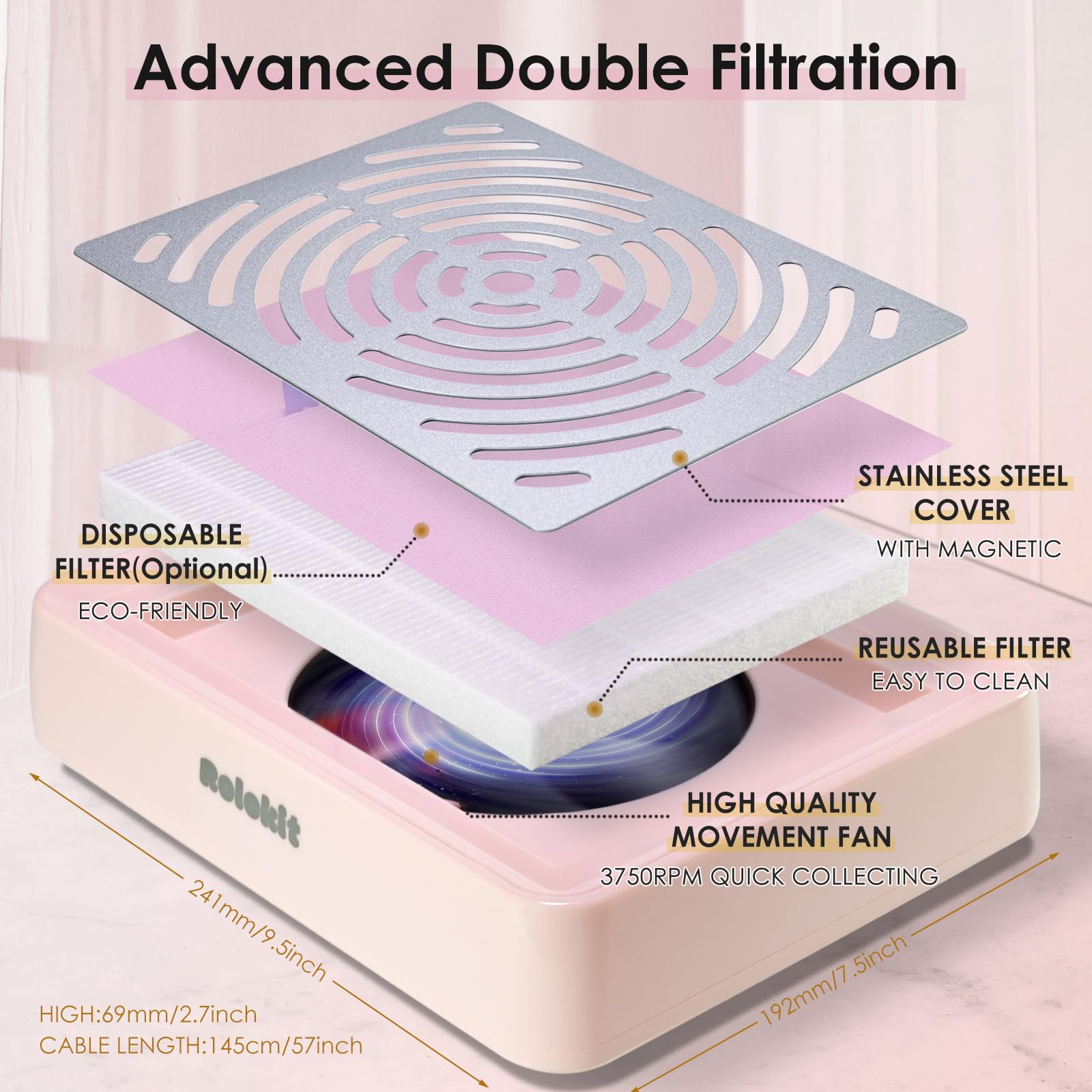 Rolokit filtre réutilisable et filtre biodégradable pour plus d’hygiène.