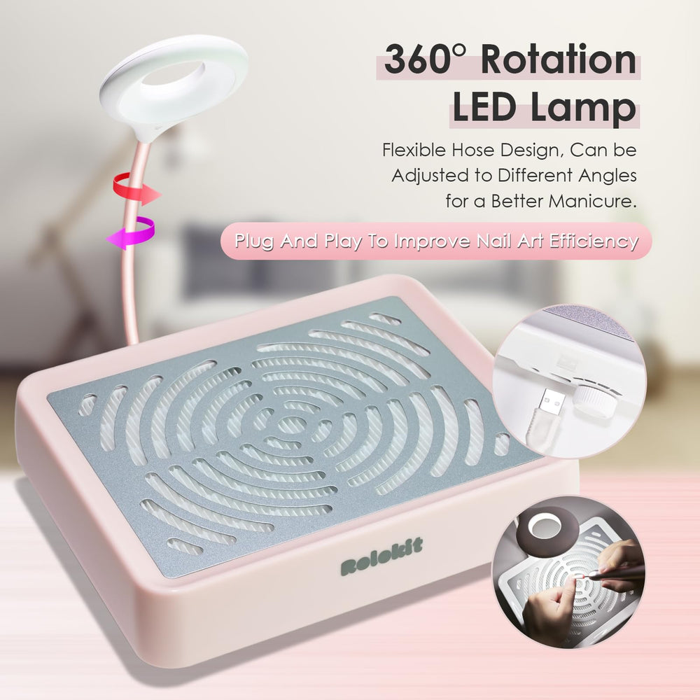 Rolokit moteur 40W avec aspiration réglable pour un travail propre.
