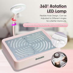 Rolokit moteur 40W avec aspiration réglable pour un travail propre.