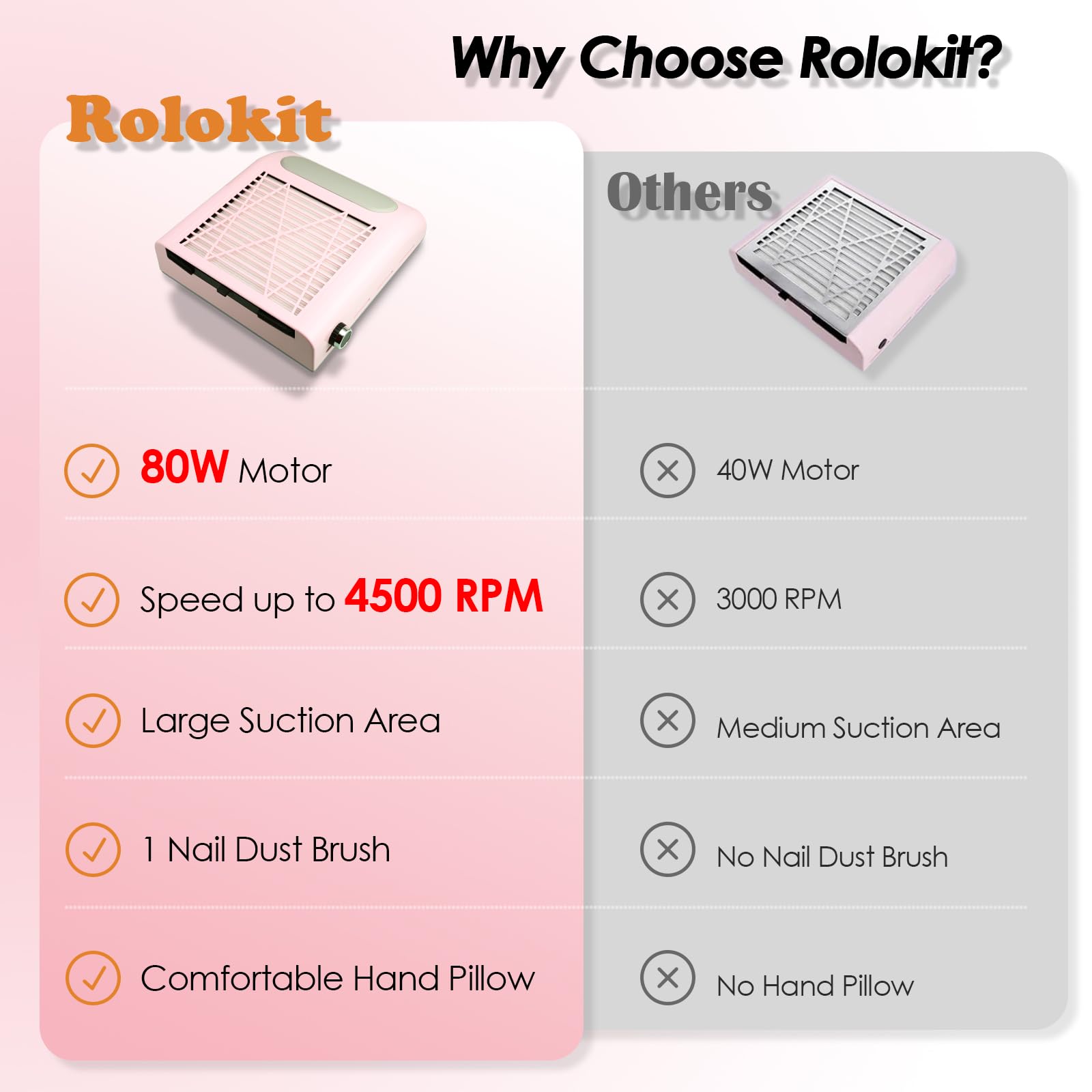Rolokit ajuste de succión para uñas, control de flujo