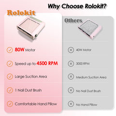 Rolokit ajuste de succión para uñas, control de flujo