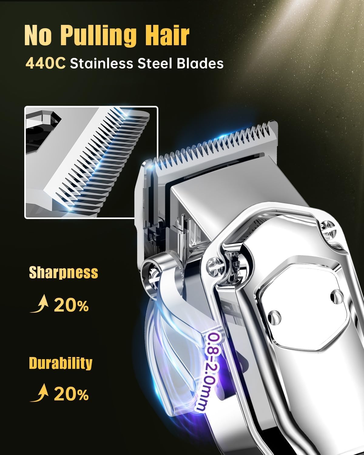 Romanda set con motor 6800rpm corta pelos gruesos con facilidad.