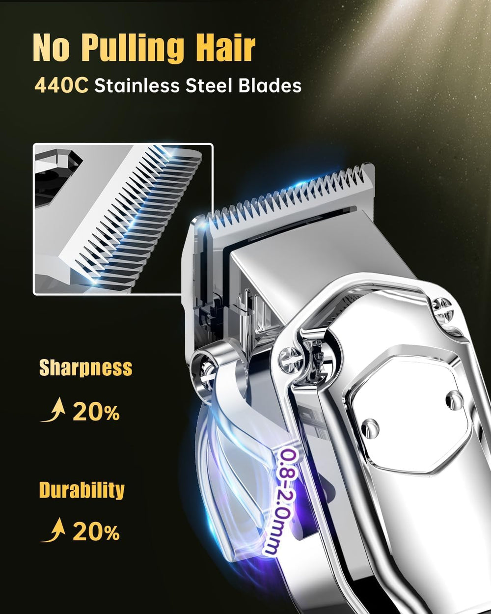 Romanda set con motor 6800rpm corta pelos gruesos con facilidad.
