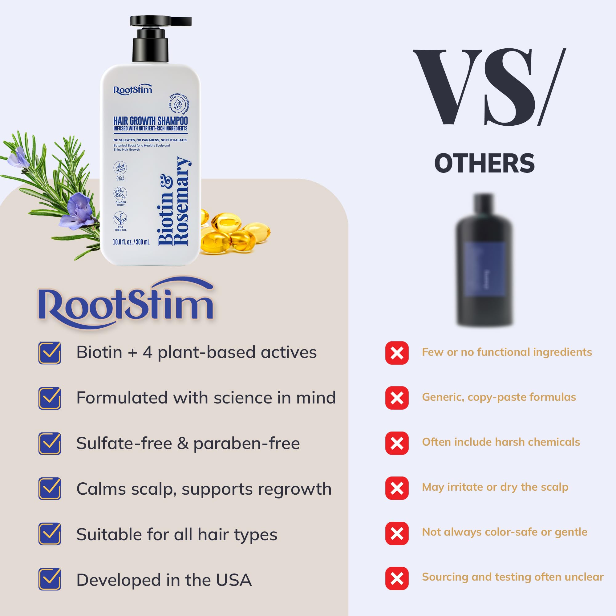 RootStim Biotina y Romero Champú, aroma relajante para spa en casa
