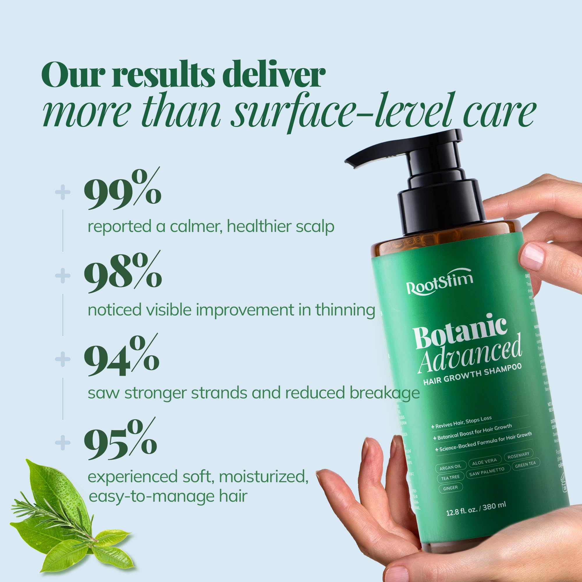 RootStim biotina y romero fortalecen el cabello.