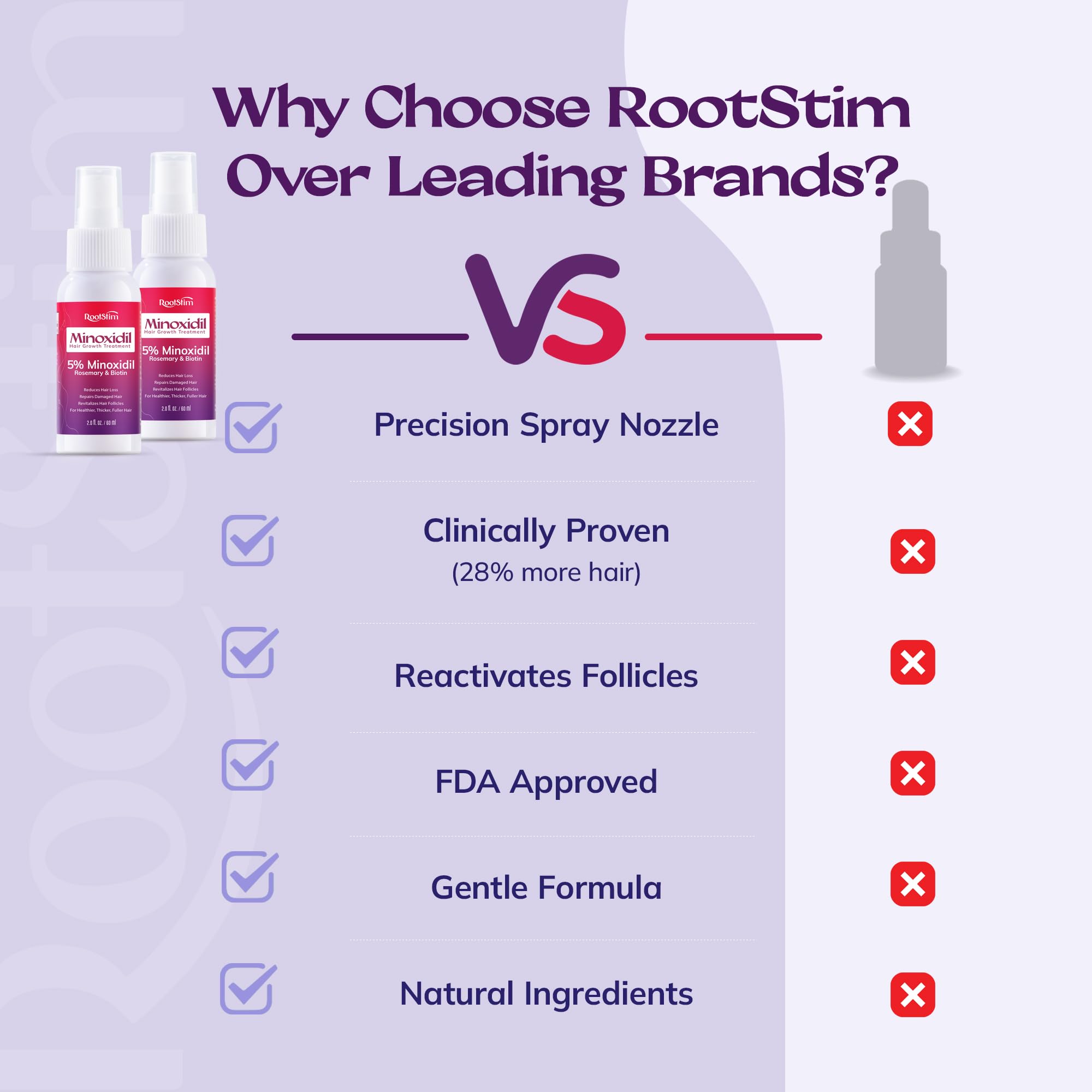 Cabello más lleno y saludable con uso regular de RootStim.