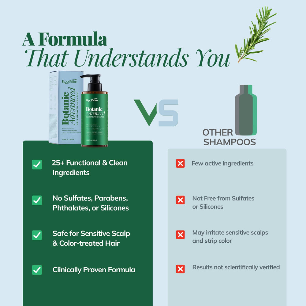 RootStim extracto palma sabal para cuidado del cabello.