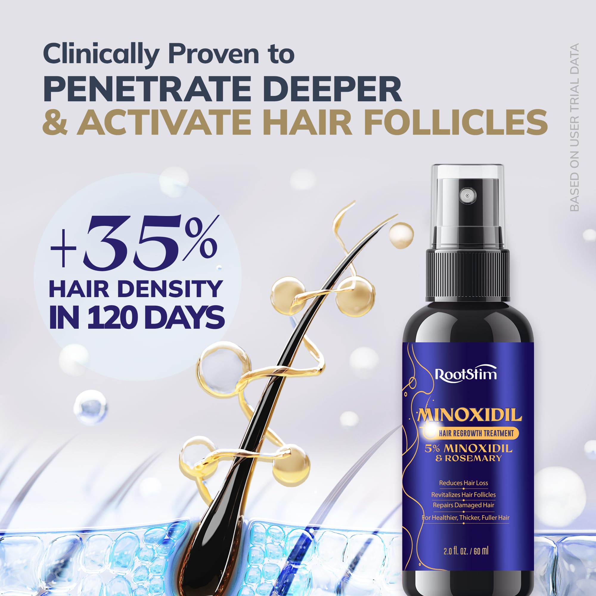 RootStim fórmula ligera y no grasa para sensación de cabello limpio.