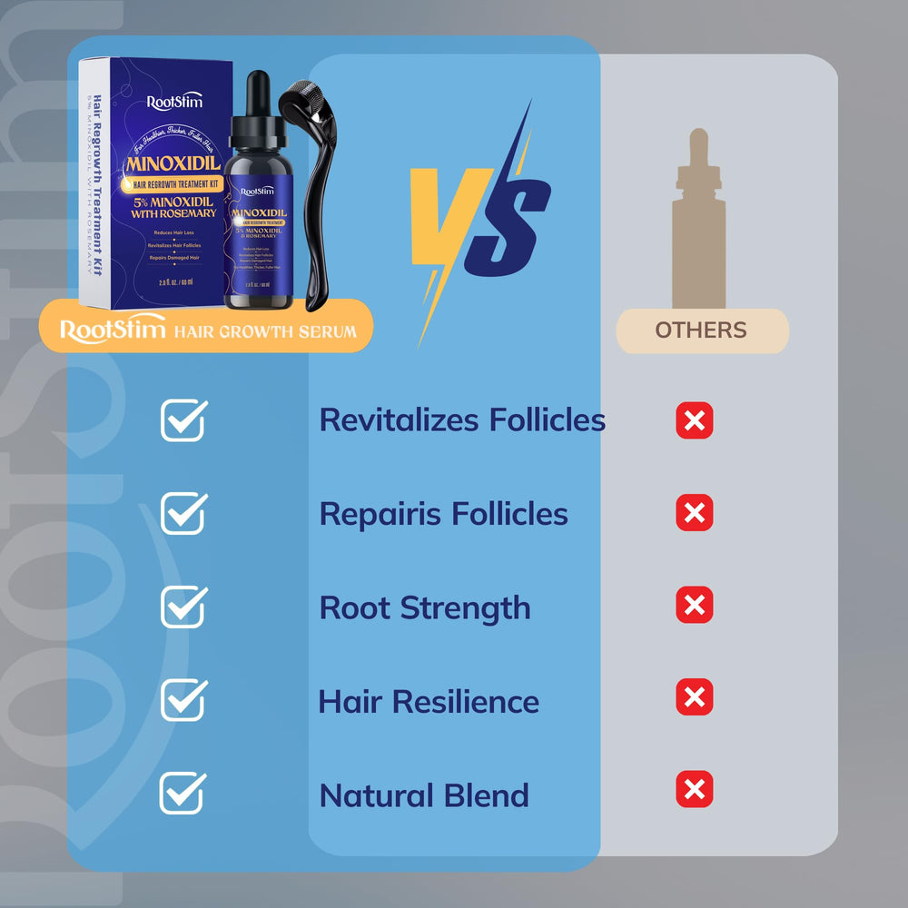 RootStim masaje suave facilita absorción en la zona afectada.