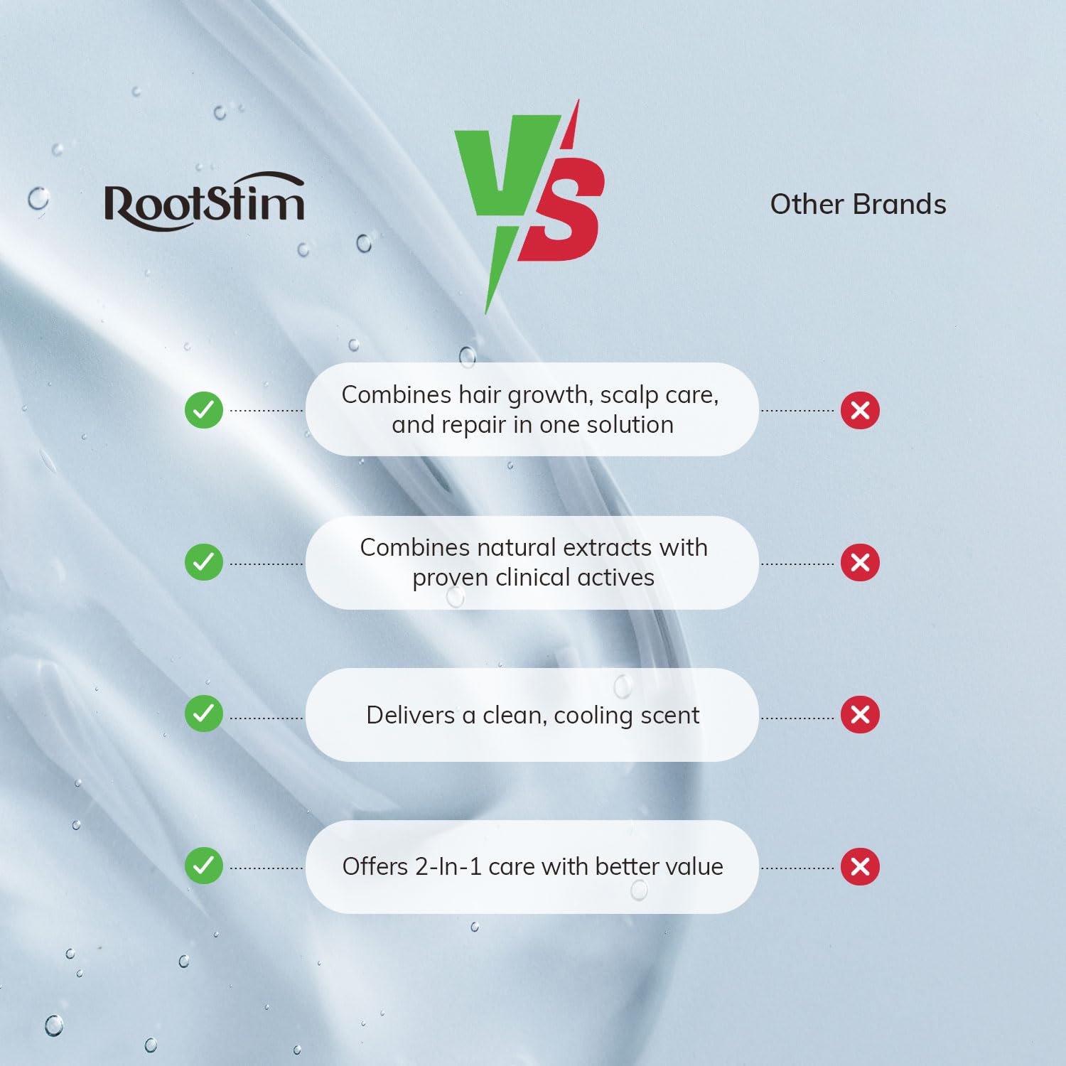 RootStim presentación 10oz: envase práctico para la rutina diaria