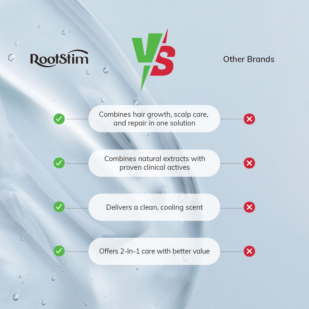 RootStim presentación 10oz: envase práctico para la rutina diaria
