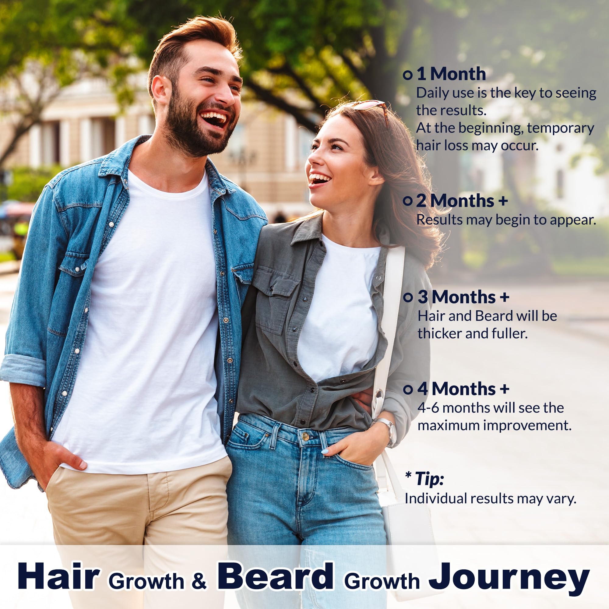 Rosever Minoxidil 5% efecto crecimiento, cabello más sano y denso.