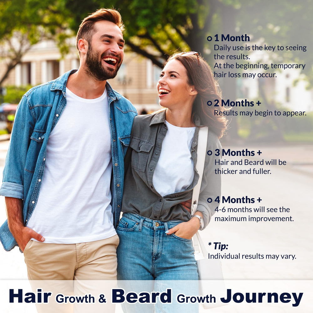 Rosever Minoxidil 5% efecto crecimiento, cabello más sano y denso.