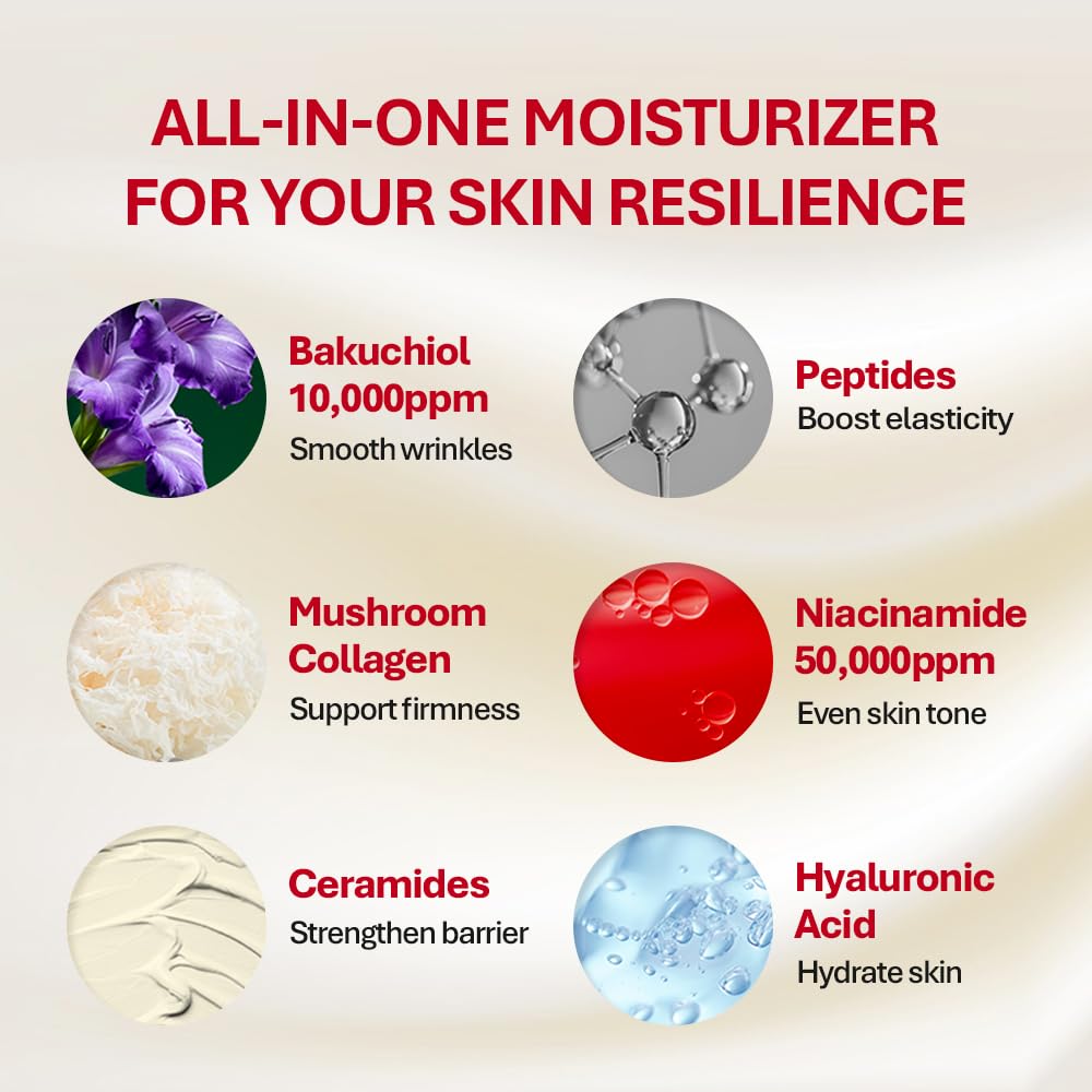 Rothea Resilience: bakuchiol 10000ppm, alternativa natural al retinol para la piel