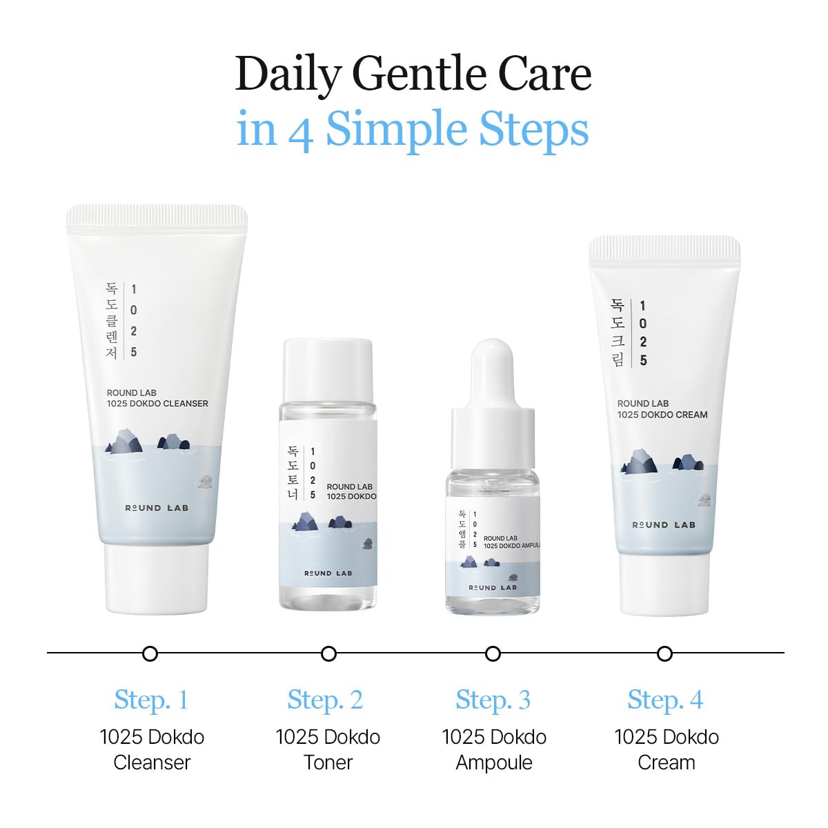 ROUND LAB Dokdo serum mini para hidratación ligera y alivio de irritaciones leves