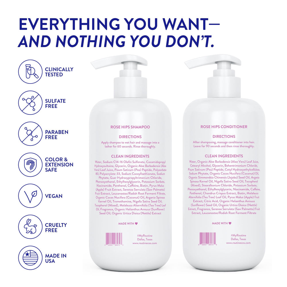 Uso diario del set Routine Wellness para todo tipo de cabello
