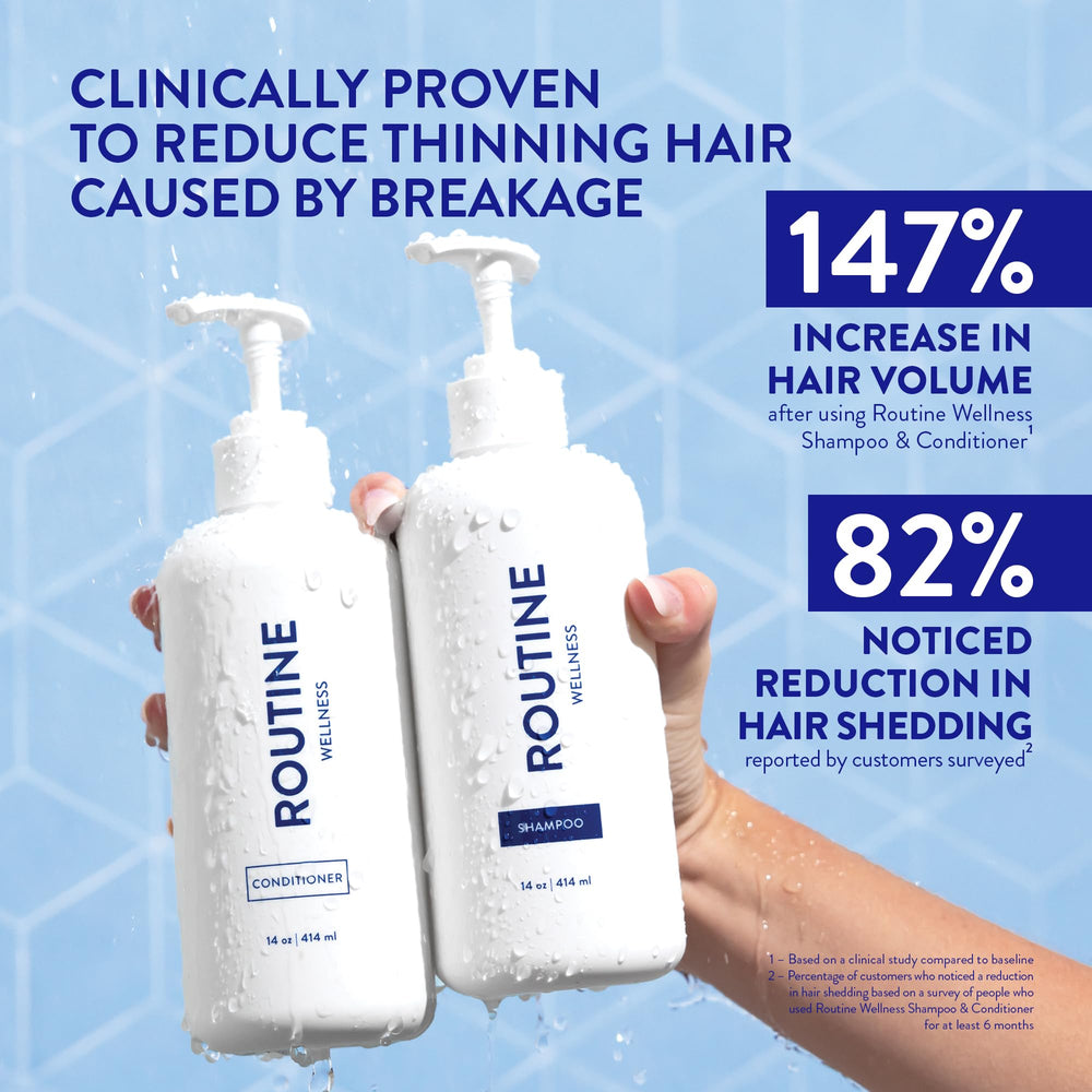 Routine Wellness acondicionador fortalecedor para cabello fino lavanda-cedro