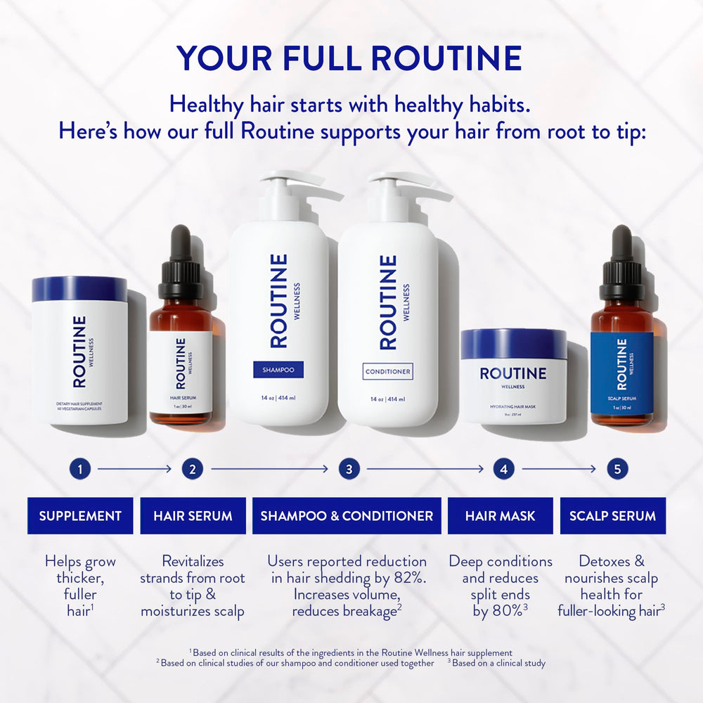 Ingredientes de trébol rojo y péptidos en Routine Wellness Serum.