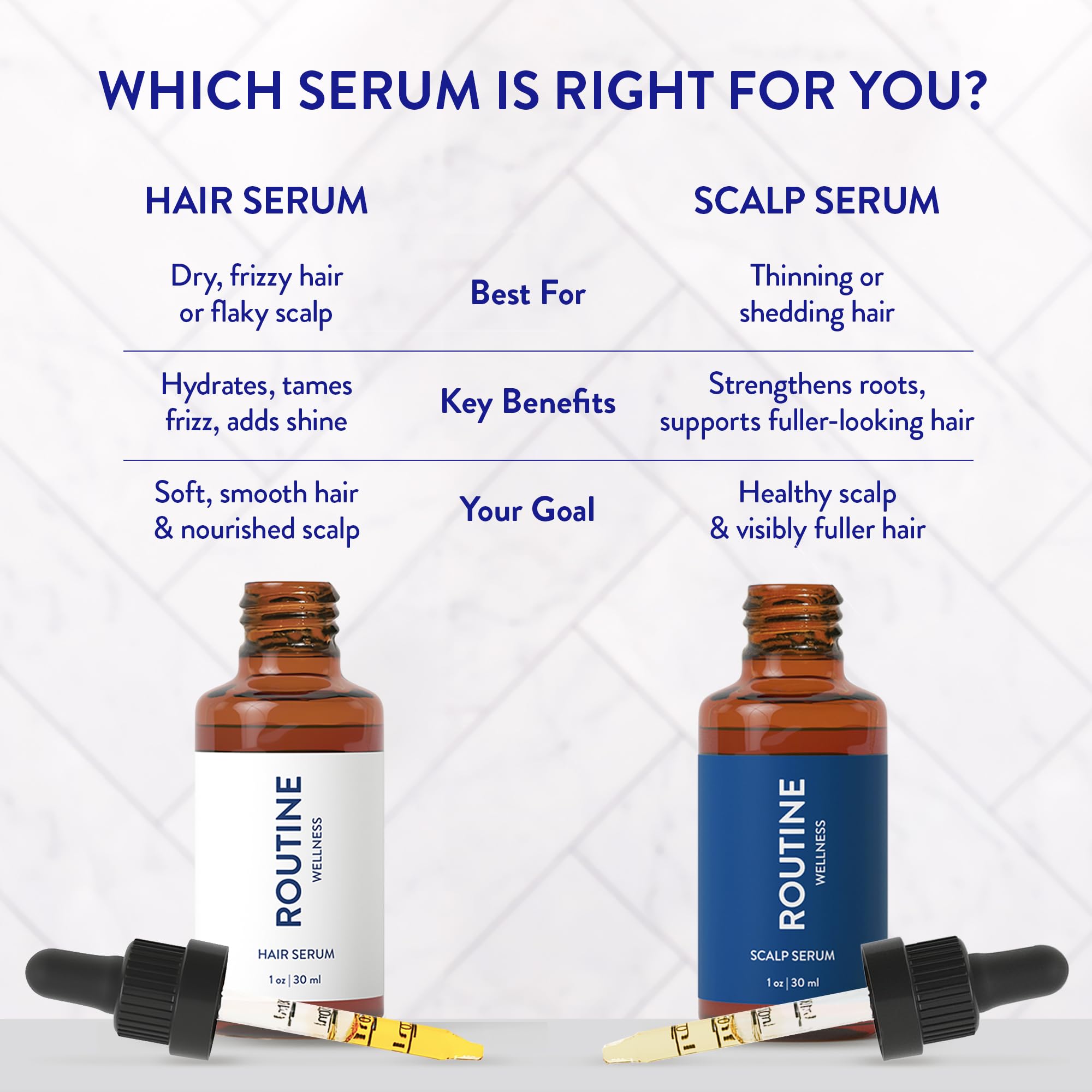 Rutina diaria fácil con Routine Wellness Serum y enjuague cero.