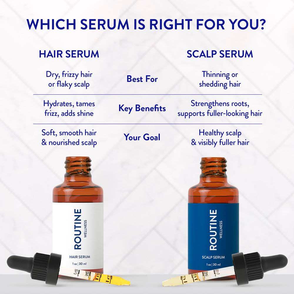 Rutina diaria fácil con Routine Wellness Serum y enjuague cero.