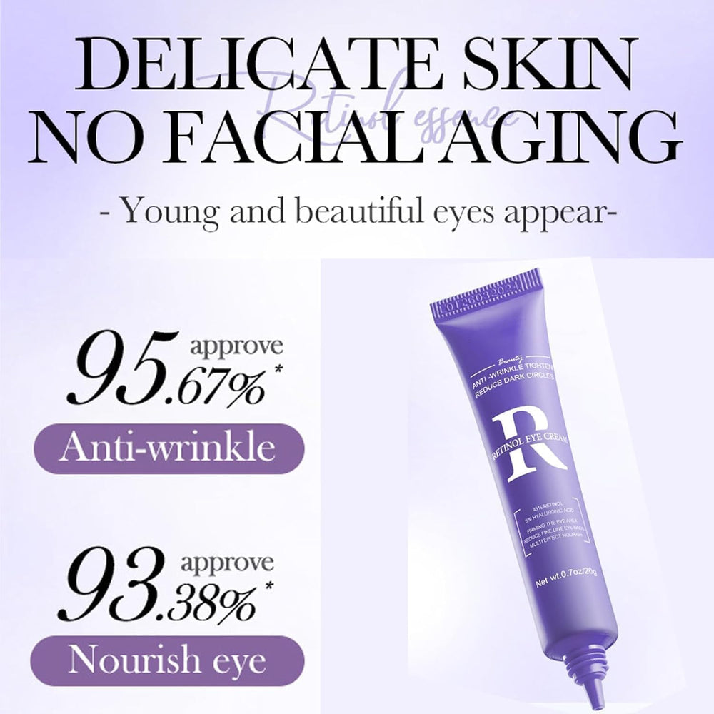 Rouxun crema ojos retinol con cafeína y colágeno para firmeza y vitalidad.