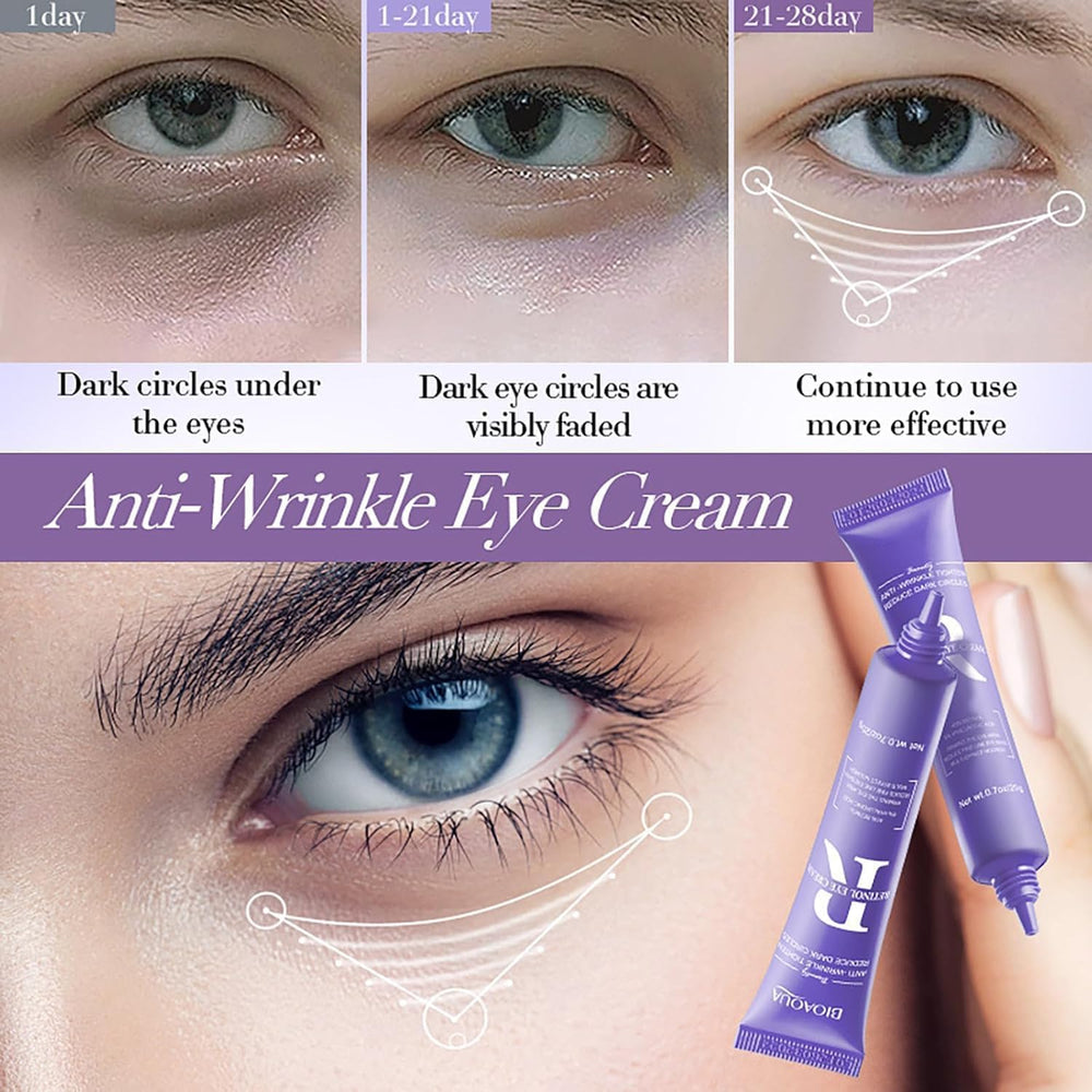 Fórmula de Rouxun con ácido hialurónico para hidratación duradera alrededor de los ojos.