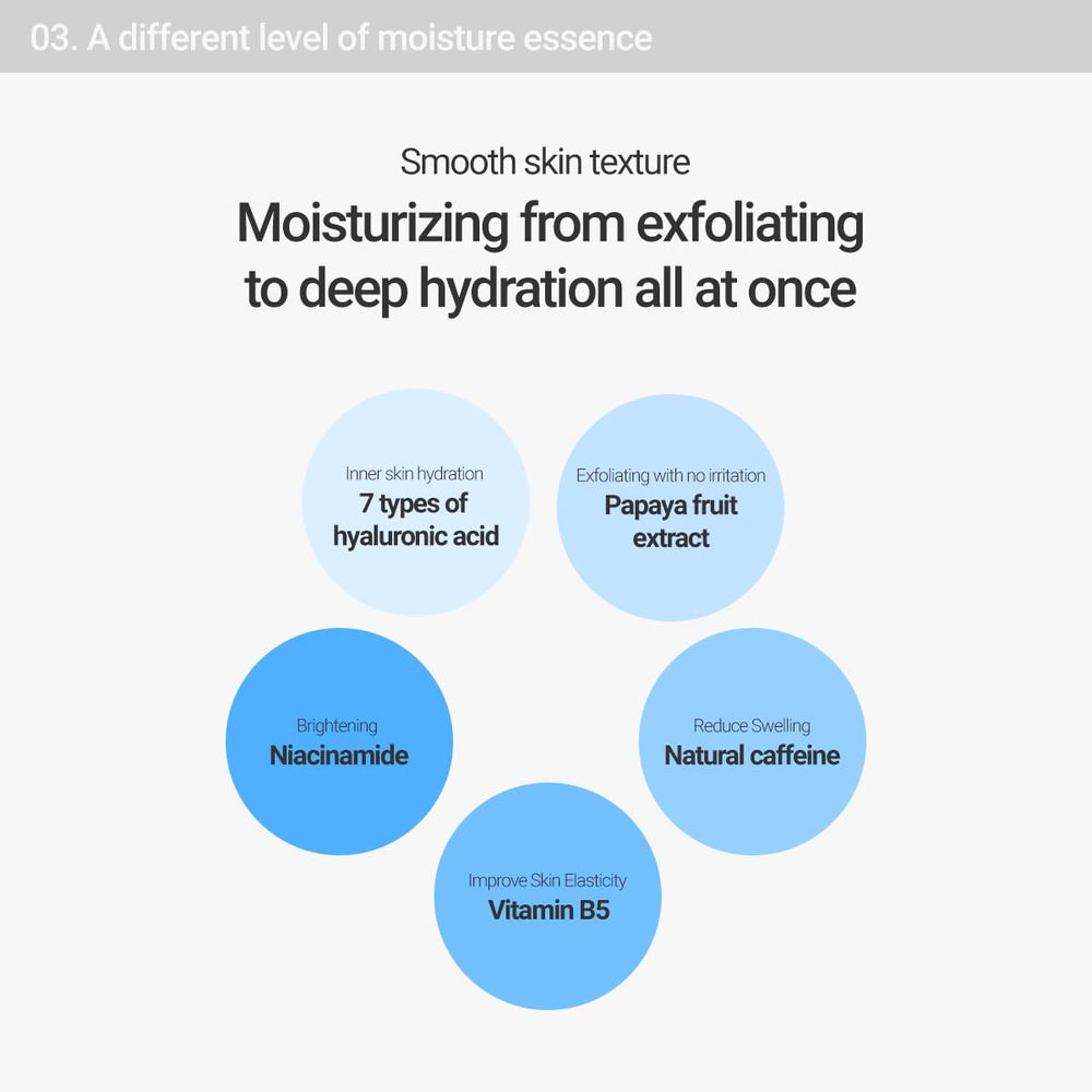 ROVECTIN Aqua: prueba dermatológica para piel sensible
