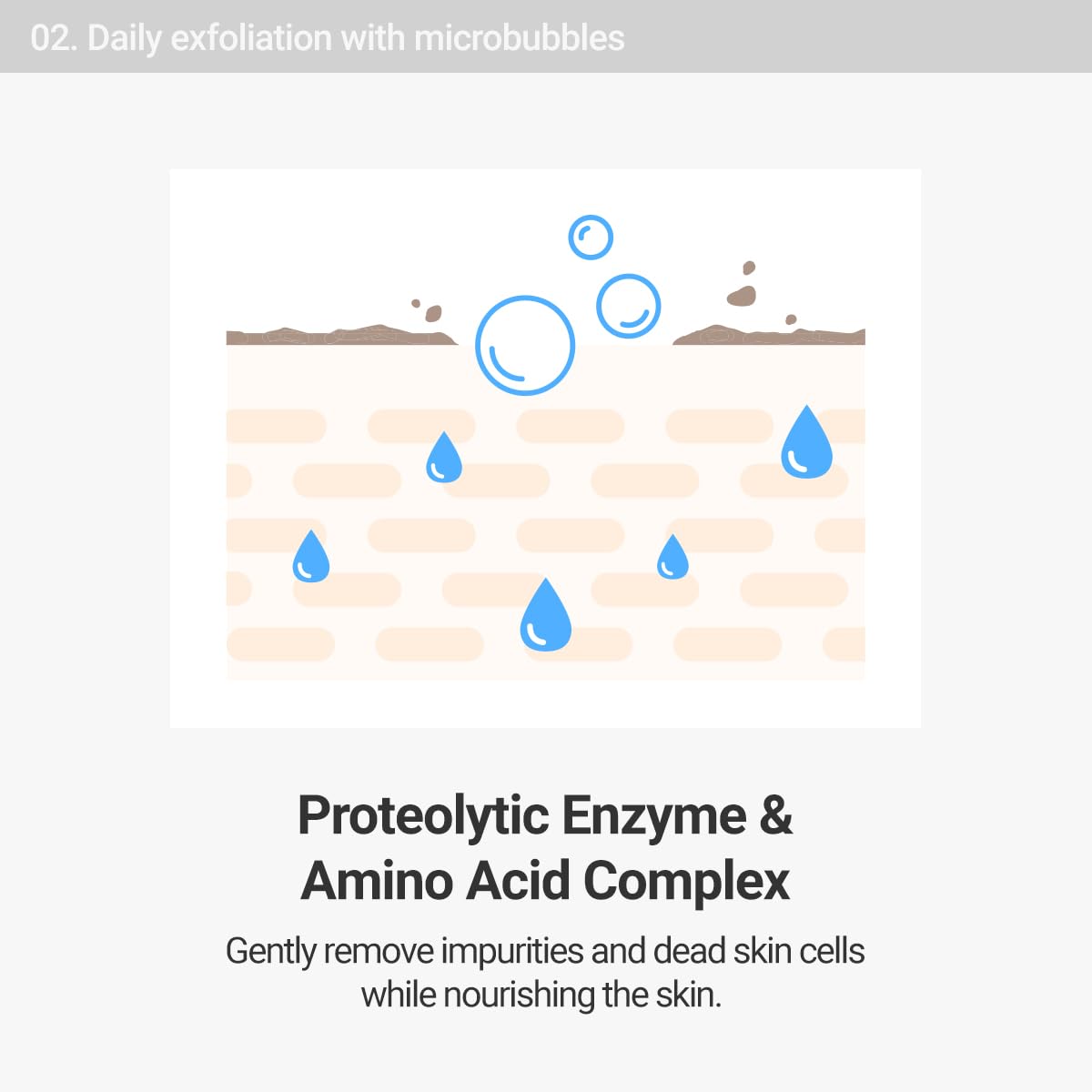 ROVECTIN Gel de Limpieza Agua: cero fragancia, cuidado suave para todos los días.