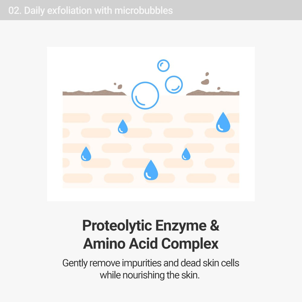 ROVECTIN Gel de Limpieza Agua: cero fragancia, cuidado suave para todos los días.