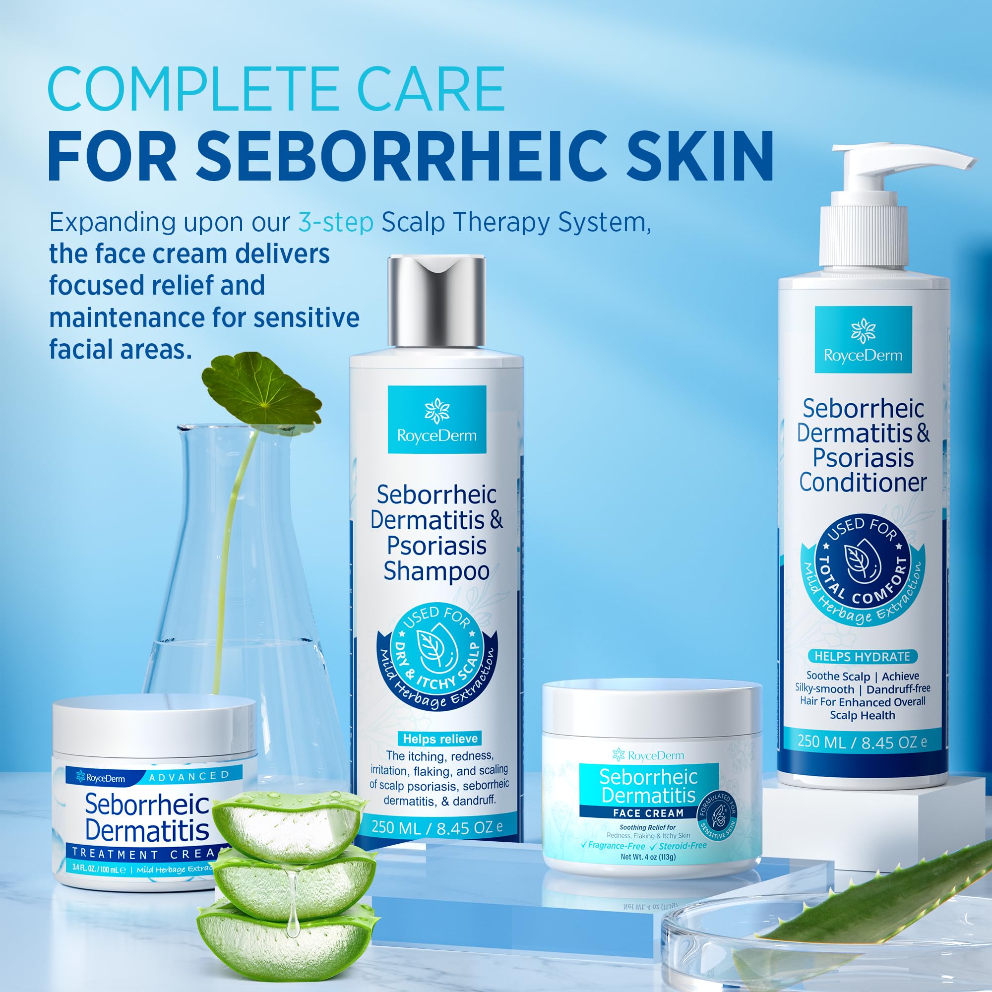 Roycederm absorción rápida, sensación fresca al aplicar.
