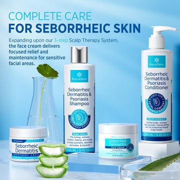 Roycederm absorción rápida, sensación fresca al aplicar.