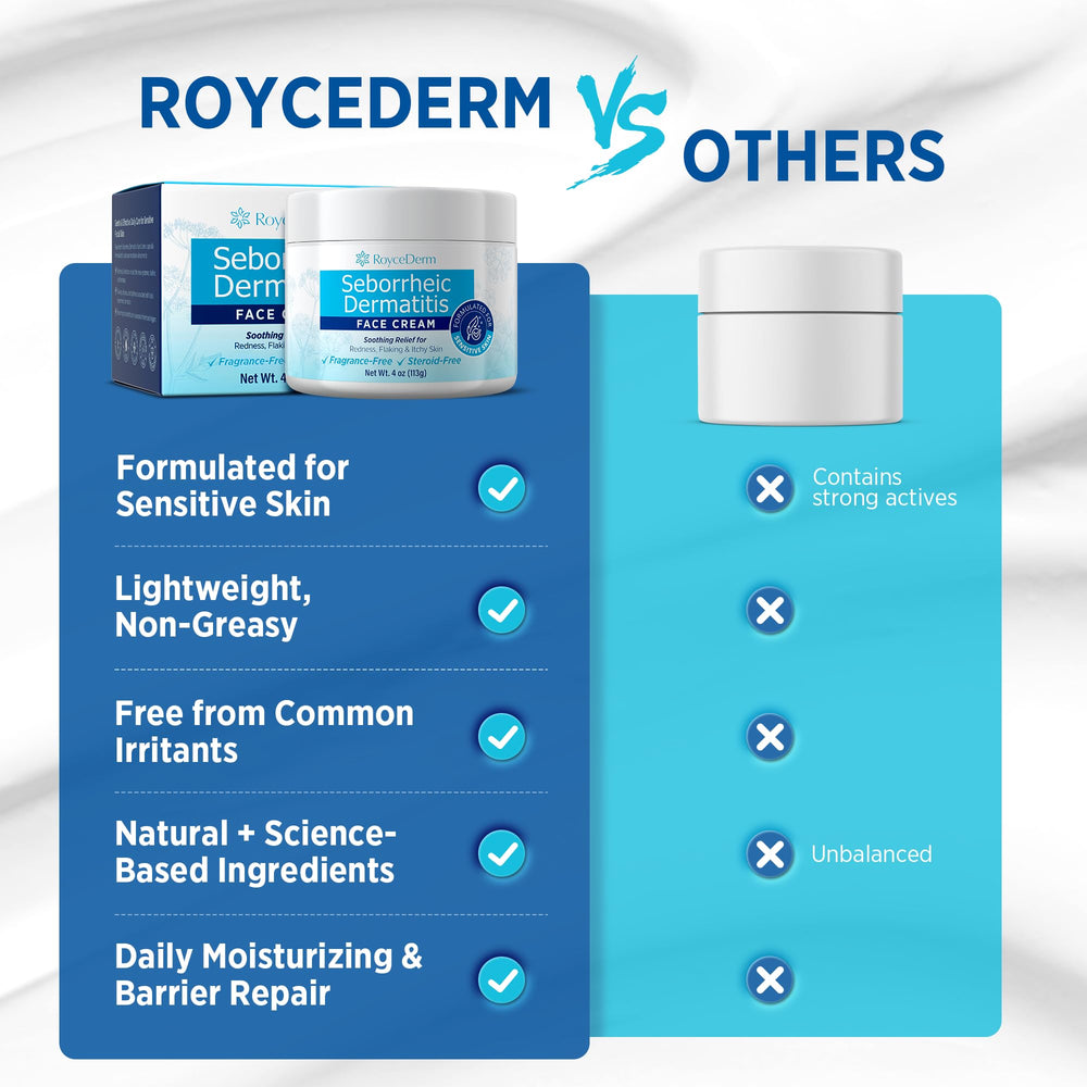 Roycederm cuidado cuero cabelludo: hidratación suave para la línea capilar.