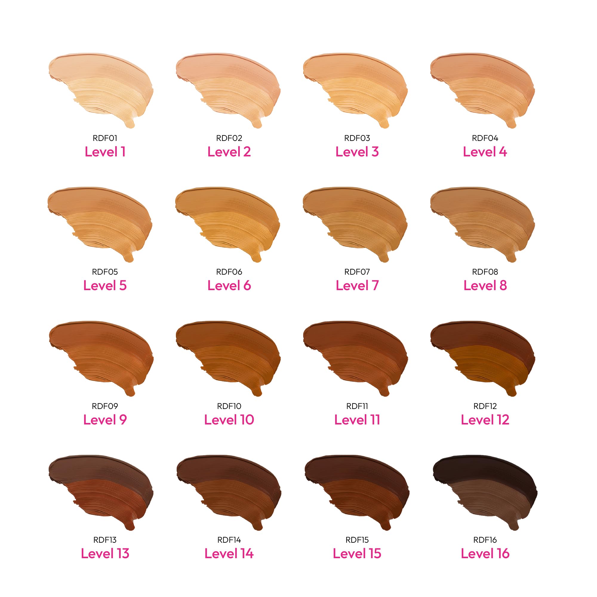 Uso diario para maquillaje duradero y contorno suave