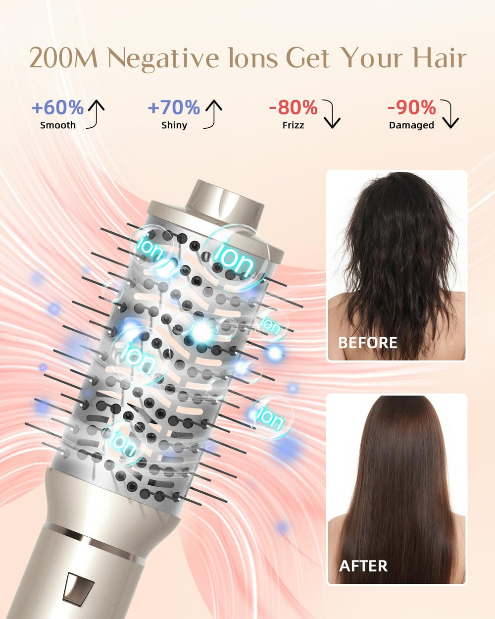 RUCHA difusor para rizos naturales y definición.