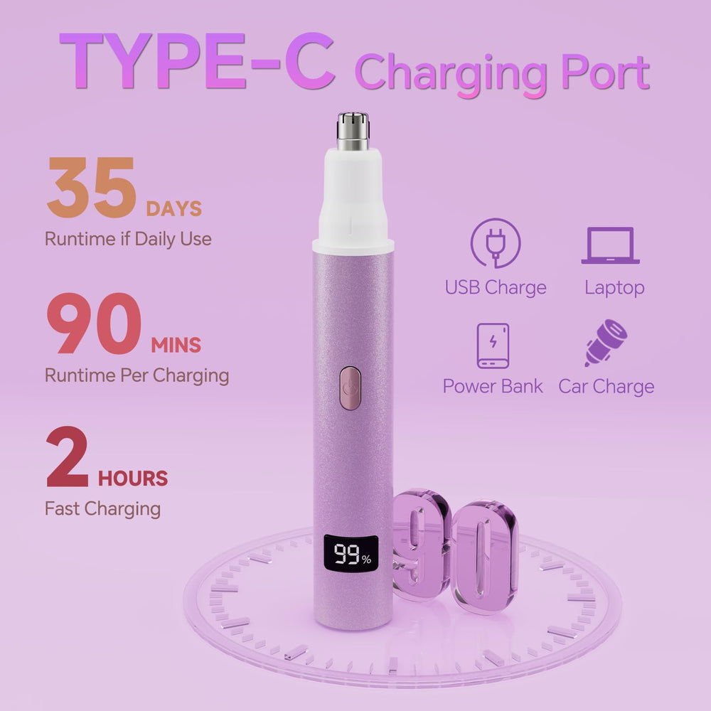 RUIM Cabezal cuerpo, retoques rápidos en brazos y piernas