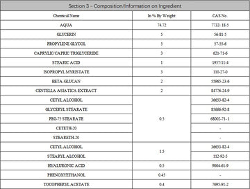 Regalo de cuidado de la piel con Rvlaim para cicatrices.