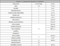 Regalo de cuidado de la piel con Rvlaim para cicatrices.