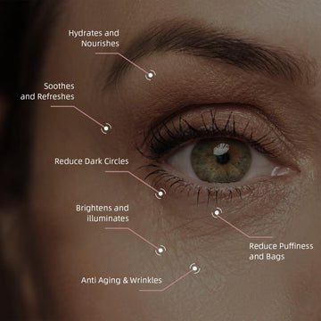 RWT ingredientes centella asiatica cuidan la zona delicada de los ojos