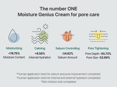 Ingrediente squalano 150000ppm en S.NATURE AQUA SQUALANE crema