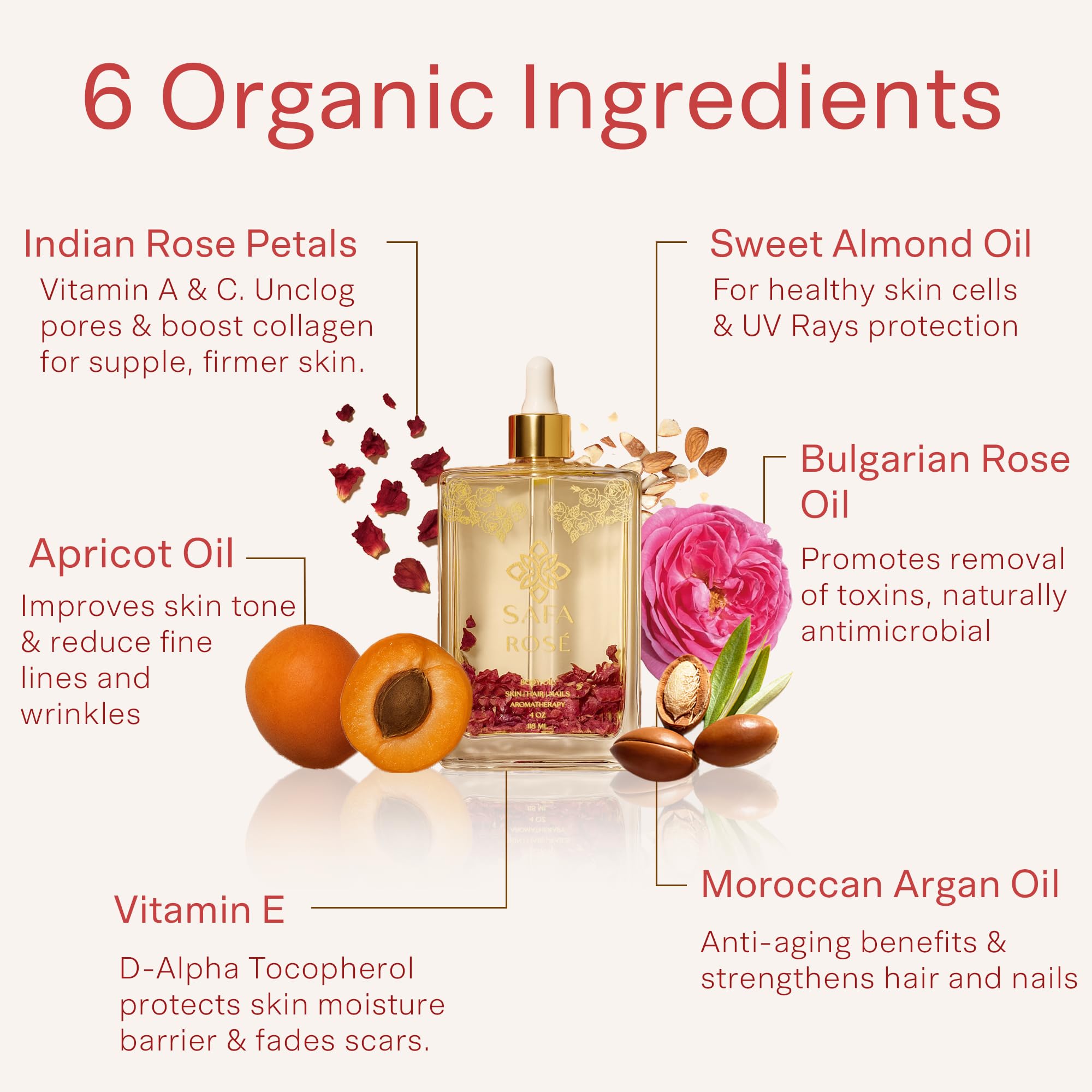 SAFA Rosé Aceite, uso capilar, nutrición y brillo.