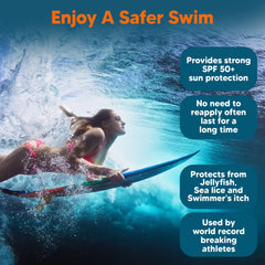 Safe Sea textura resistente al agua para sesiones de baño.