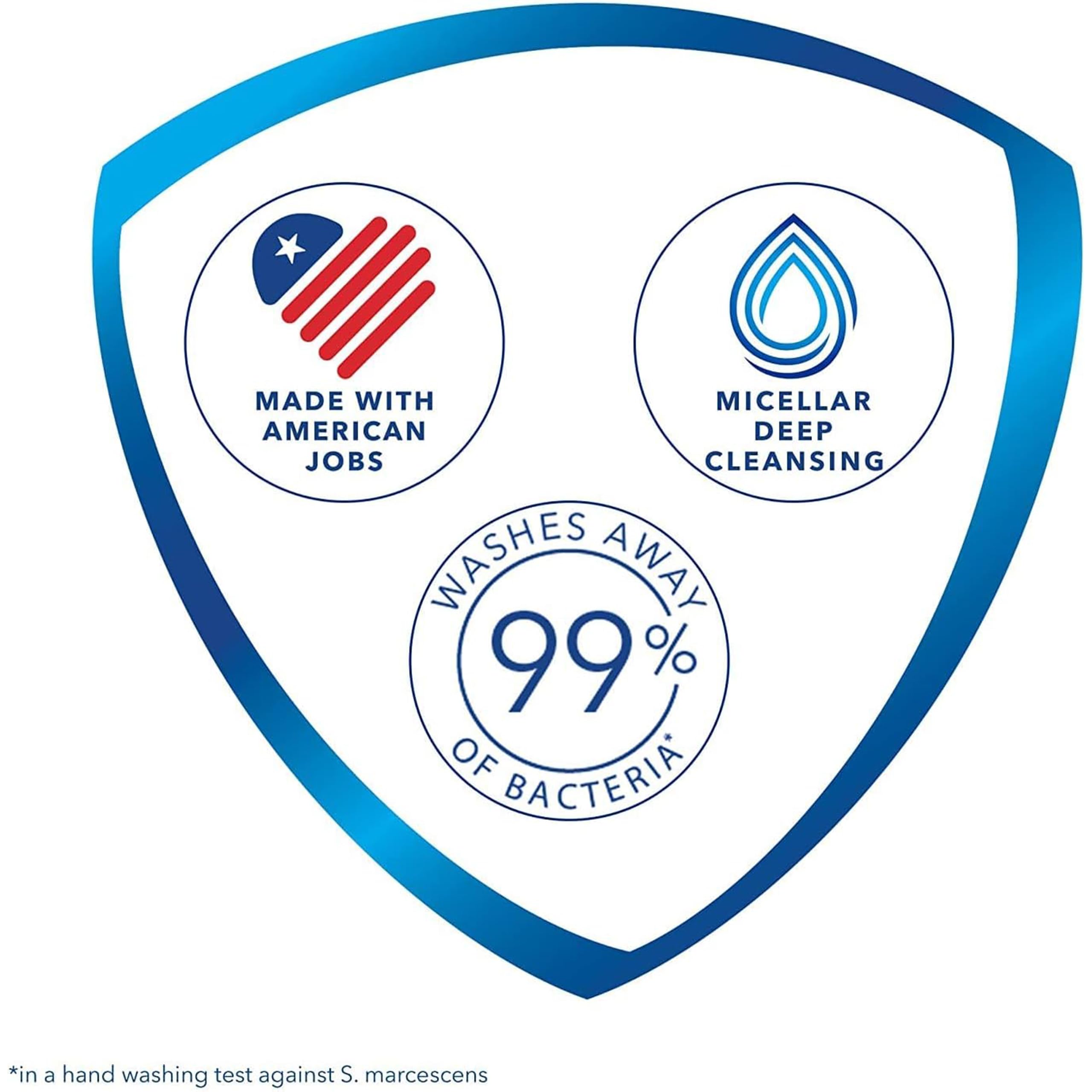 Jabon Safeguard aroma fresco que perdura tras el lavado