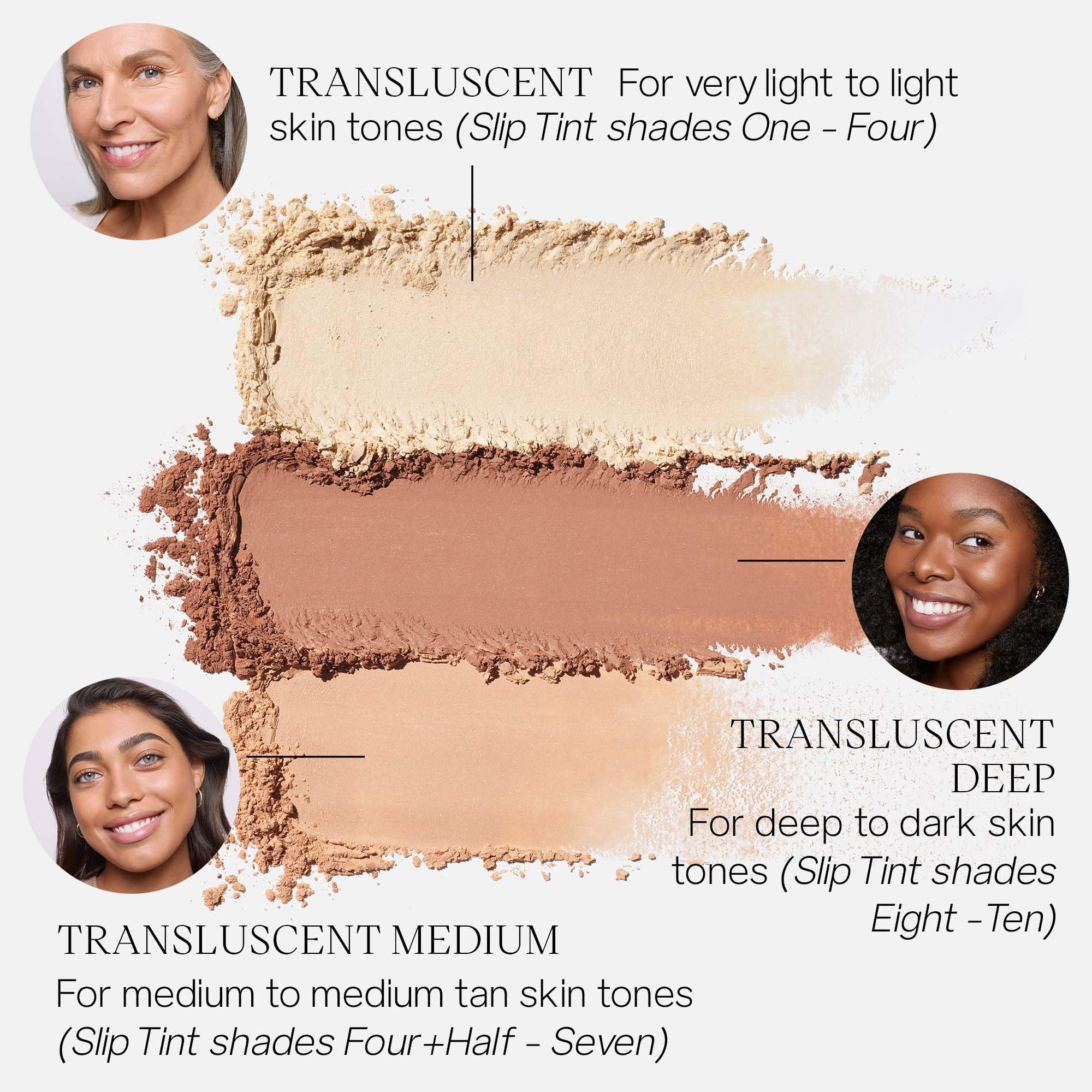 Saie Airset poudre libre translucide absorption d'huile qui aide à maîtriser la brillance