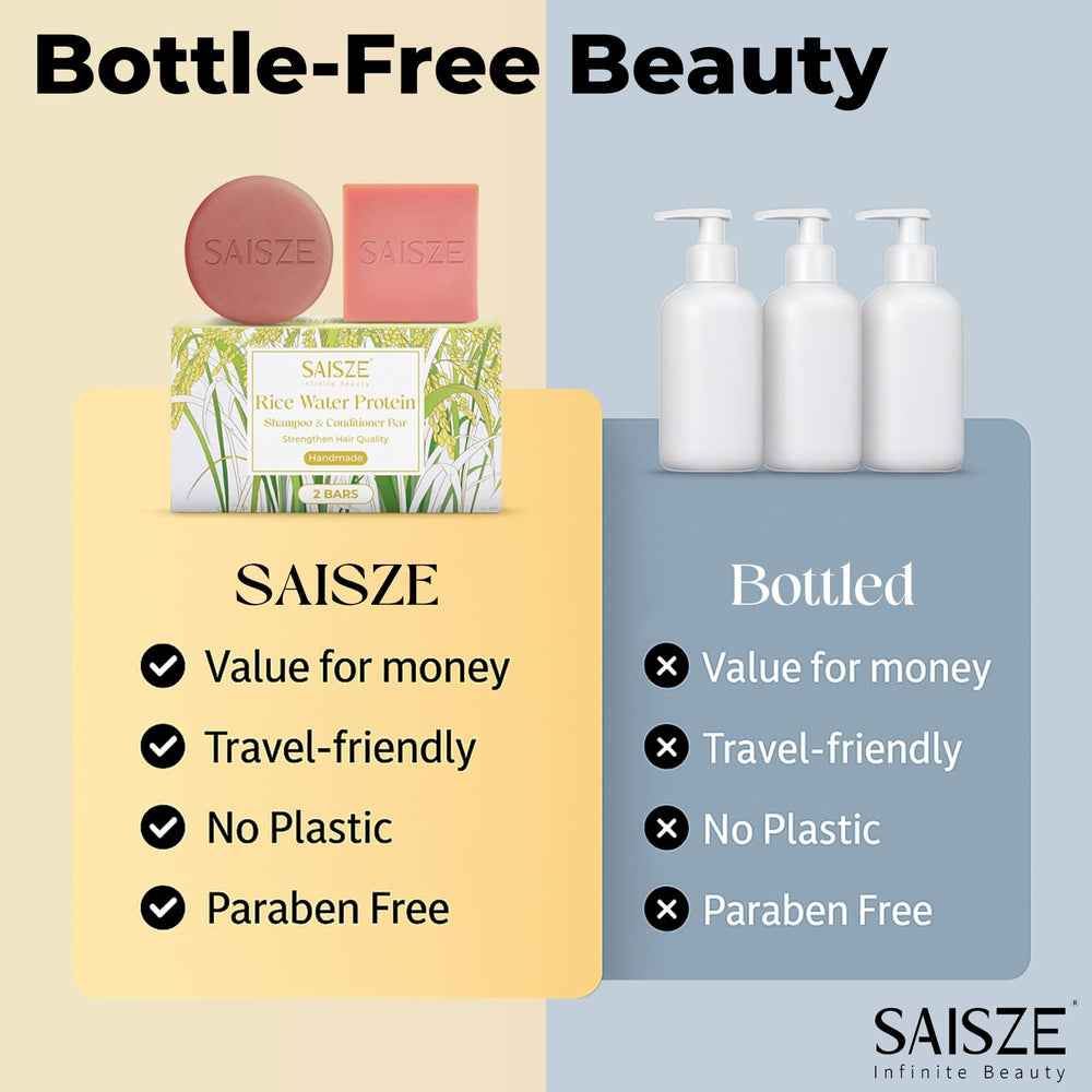 SAISZE uso viaje, formato compacto ideal para llevar.