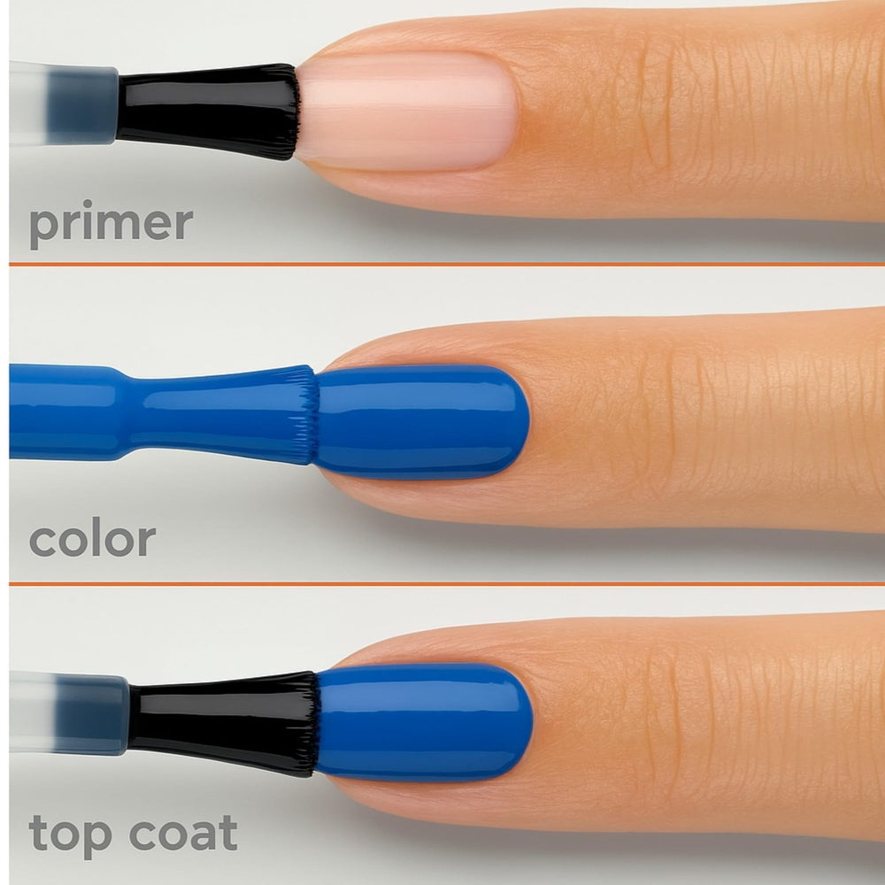 Manicura en casa con Miracle Gel y color Indigo