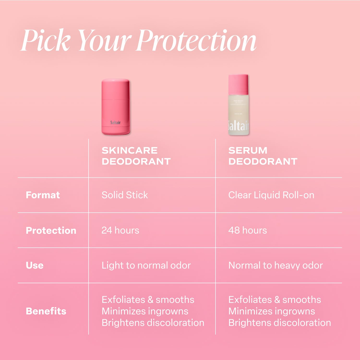 Desodorante Saltair Skincare con fragancia Pink Beach, aroma suave y agradable.