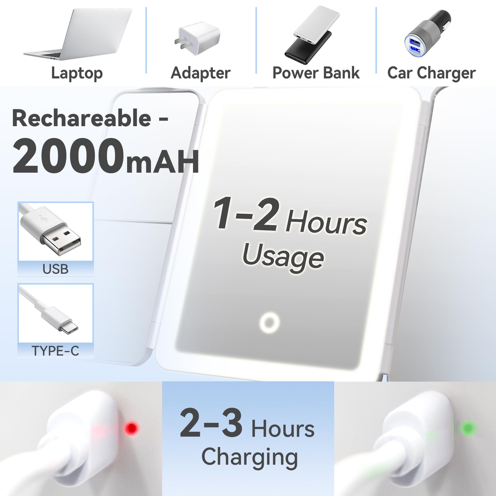 SANYCASA Sensor de encendido automático para uso manos libres.